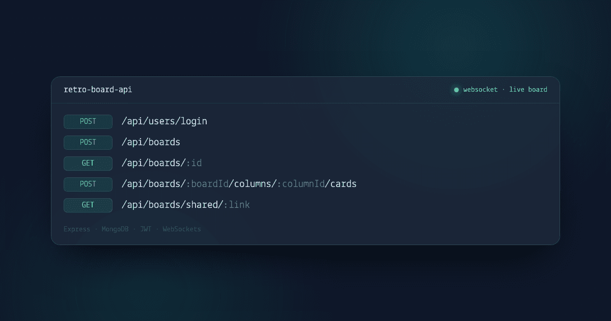Retro Board API